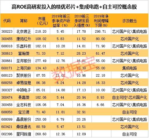 冬枣品种 第300页