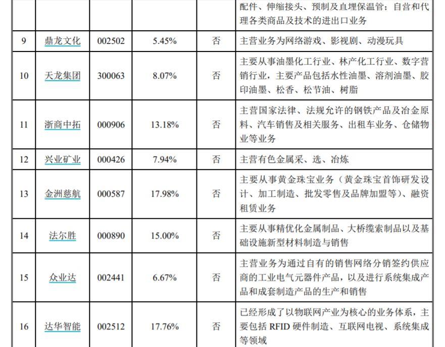 融钰集团动态更新，力量在变革中凝聚，自信与成就感源于学习之路