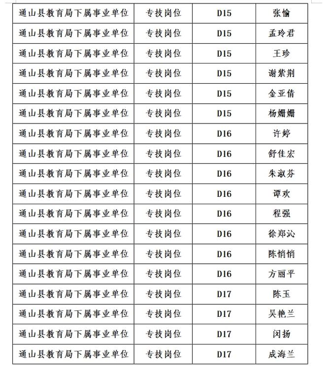 通山招聘网最新招聘