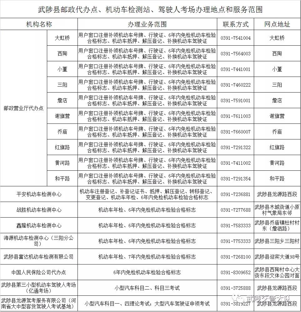 焦作司机最新招聘信息