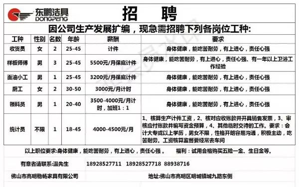 流沙最新招聘