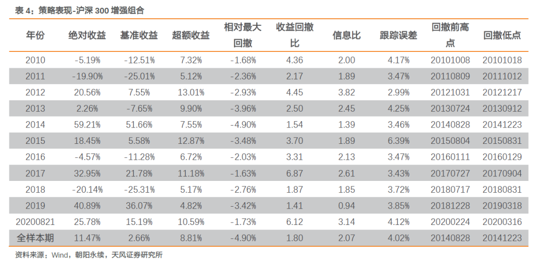 2024新奥历史开奖记录香港,资料精准解析_生态版94.667