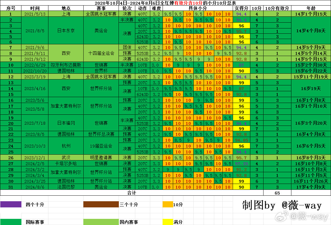 2024澳门天天开好彩大全19期,实用性解读策略_Phablet94.207