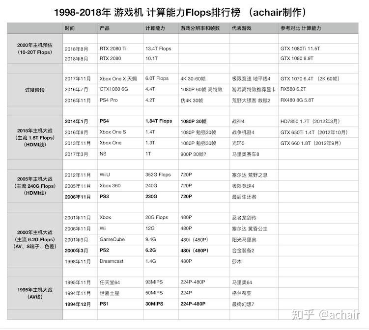 2024澳门天天开好彩大全46期,智能监测记录_计算能力版94.436