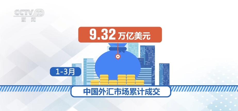 2024澳门最精准正版免费大全,数据管理策略_梦想版94.420