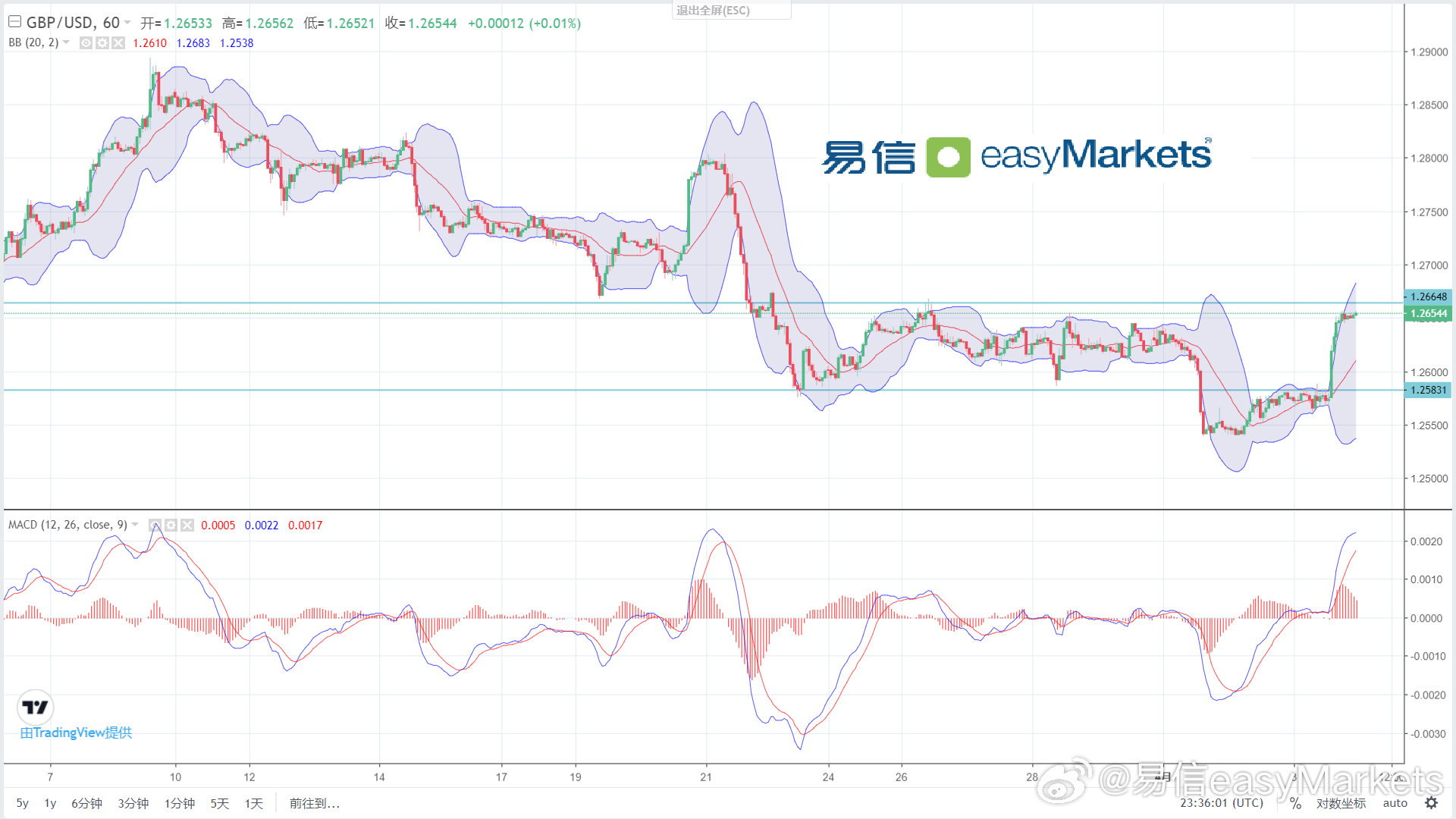 新澳今晚特马上9点30,数据管理策略_旗舰设备版94.704