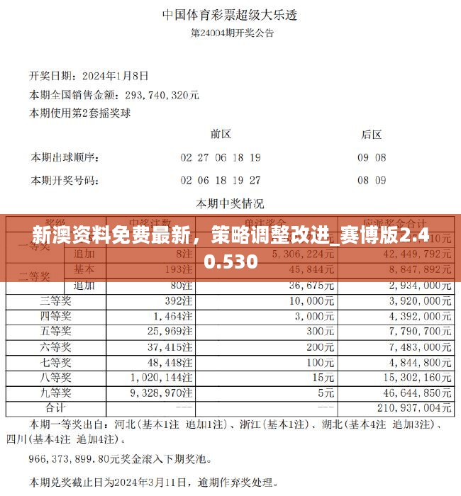 新澳精选资料免费提供,市场需求解析_随行版94.173