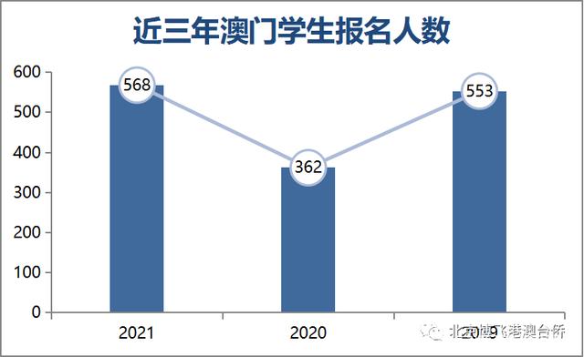 新澳门一肖一特一中,实际确凿数据解析统计_薪火相传版94.101