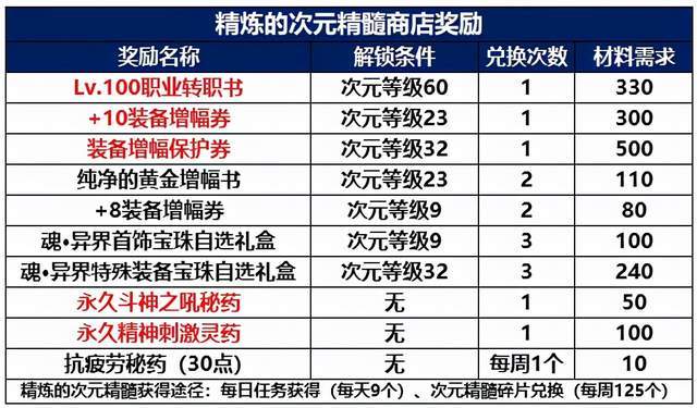 新澳门今晚开奖结果+开奖结果2021年11月,全面性解释说明_定向版94.627