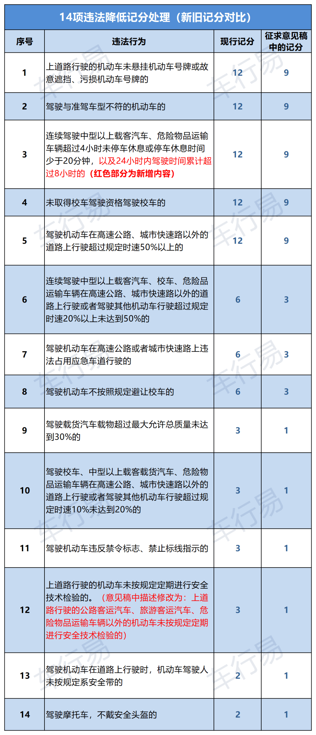 新澳门历史开奖结果记录,最新碎析解释说法_流线型版94.916