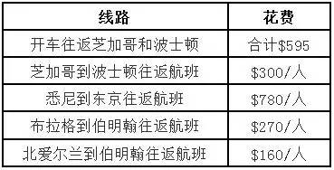 种植技术 第253页