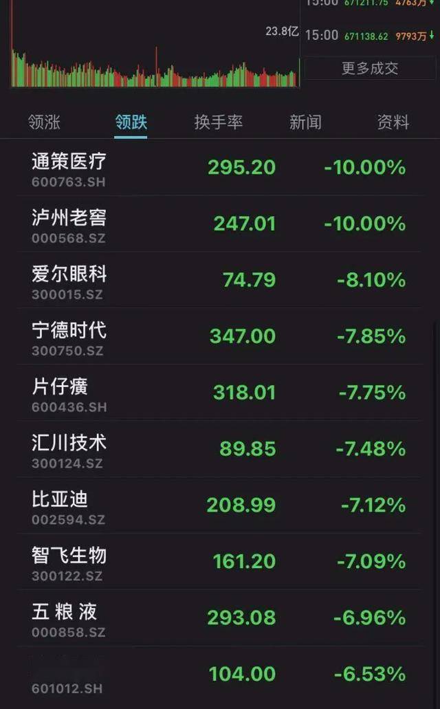 香港4777777开奖记录查询今天,策略调整改进_旗舰款94.825