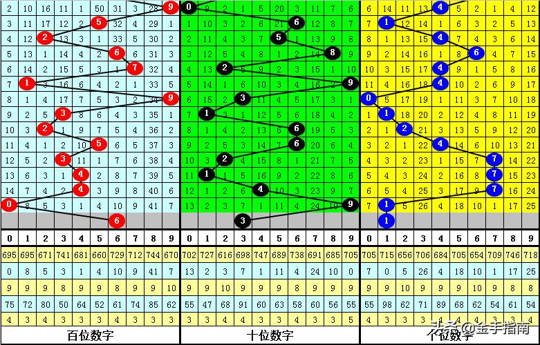 第1255页