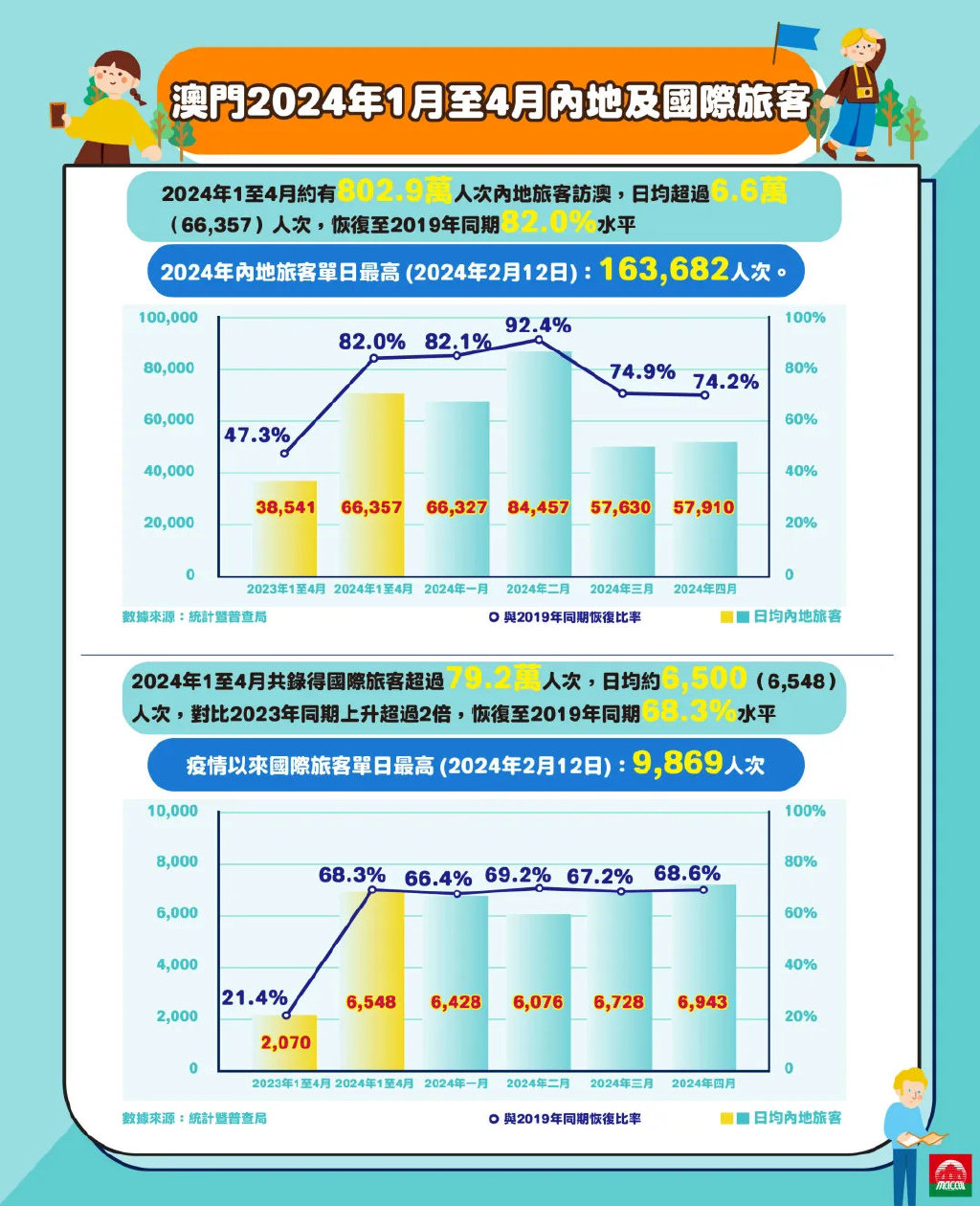 2024今晚澳门开特马,数据评估设计_设计师版22.558