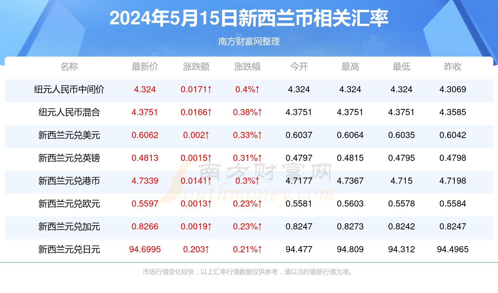 2024年今晚开奖结果查询,全面信息解释定义_曝光版22.217