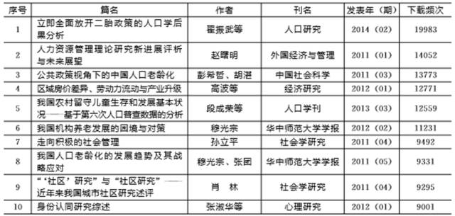 2024年正版资料免费大全挂牌,科学依据解析_环境版22.556