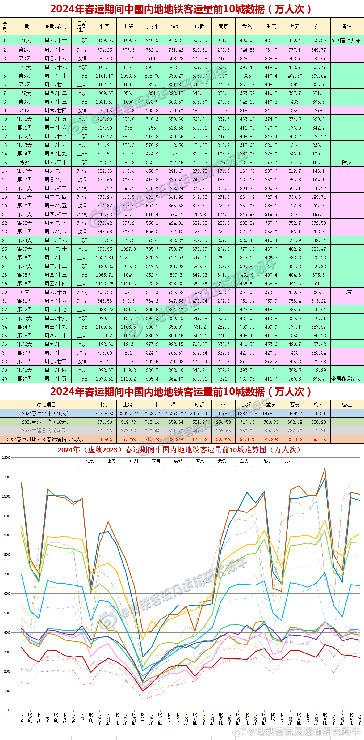 2024新澳三期必出三生肖,数据评估设计_职业版22.690