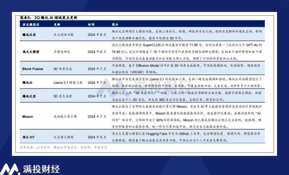 2024新澳开奖结果+开奖记录,定量解析解释法_娱乐版22.859