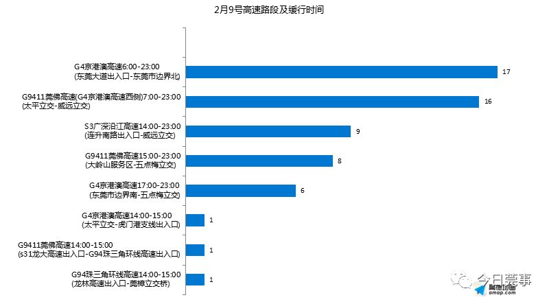 第1250页