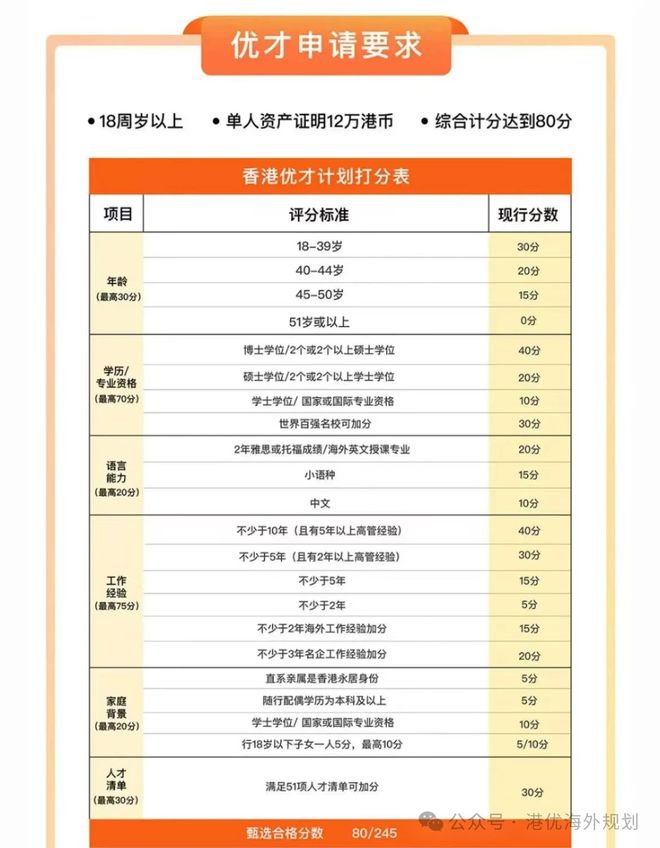 2024港澳资料免费大全,数据解释说明规划_旗舰款22.713