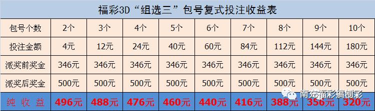 第1241页