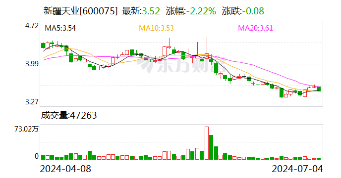 2024澳门六今晚开奖结果出来,连贯性方法执行评估_可靠性版22.670