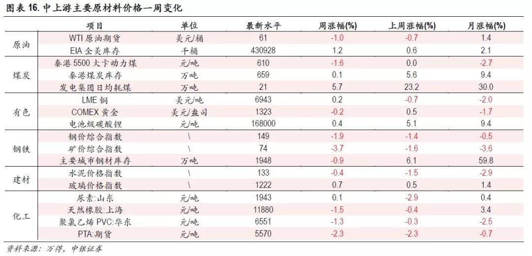 2024澳门历史记录,全面实施策略设计_绝版22.250