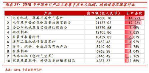 2024澳门天天开好彩大全19期,持续改进策略_进口版22.431