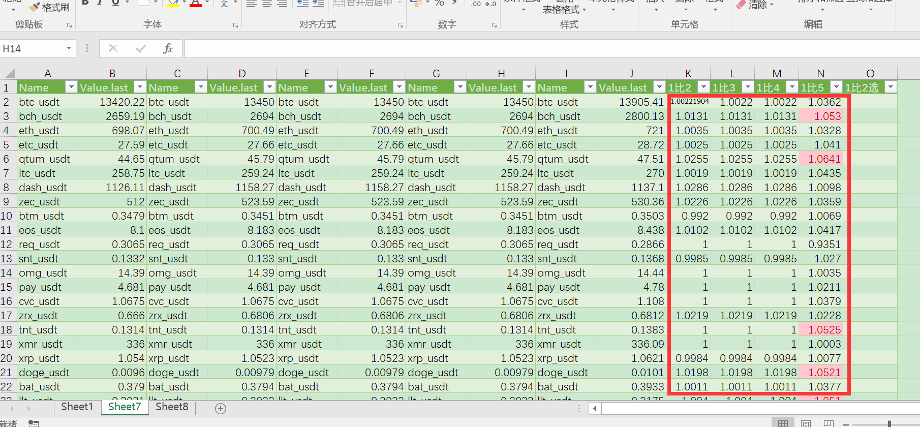 关于我们 第256页