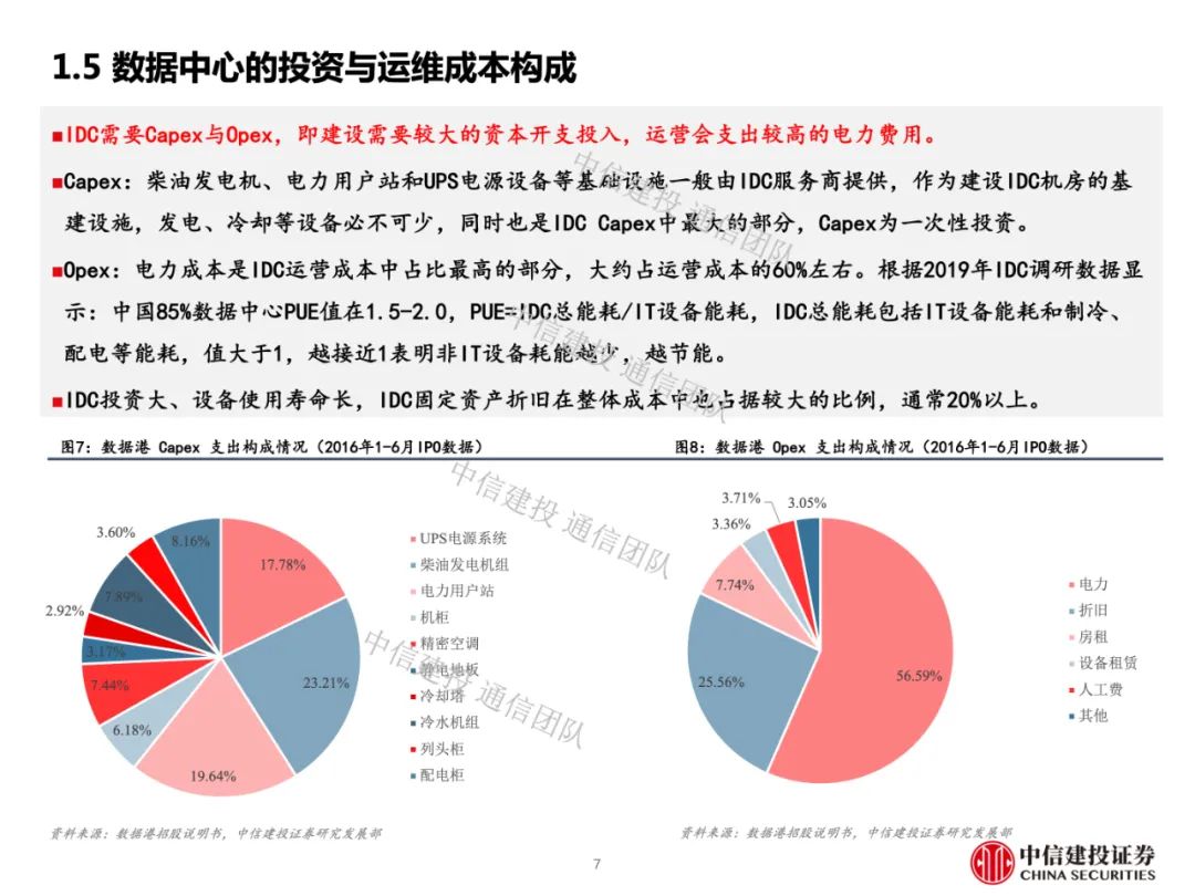 2024澳门天天开好彩大全香港,深度研究解析_云端共享版22.663