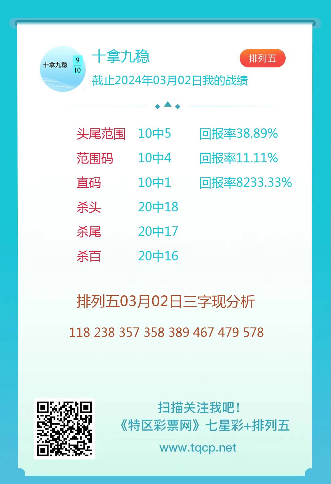 今晚9点30最准确一肖,生物工程_竞技版22.482