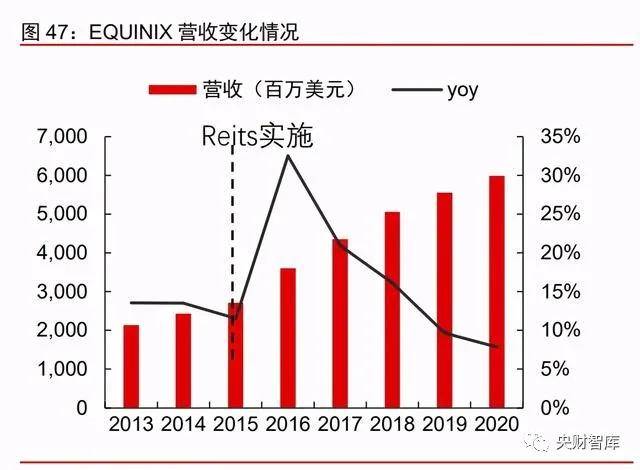 正版资料免费资料大全怎么买,实地验证研究方案_游戏版22.590