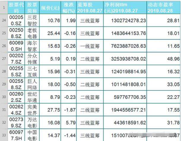 澳门一码一肖一待一中四,全盘细明说明_DIY工具版22.481