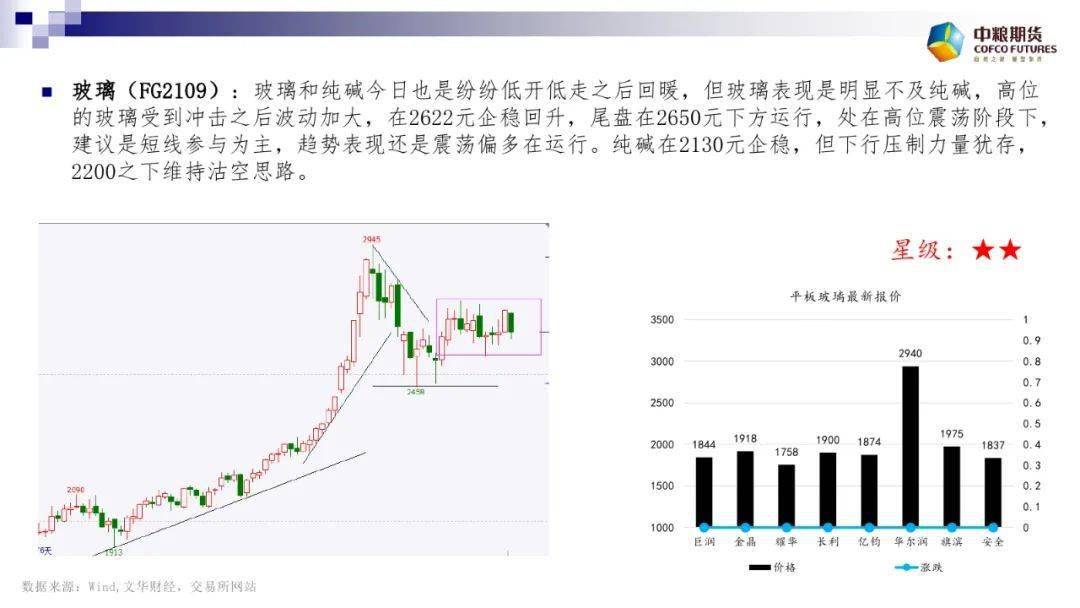 关于我们 第239页