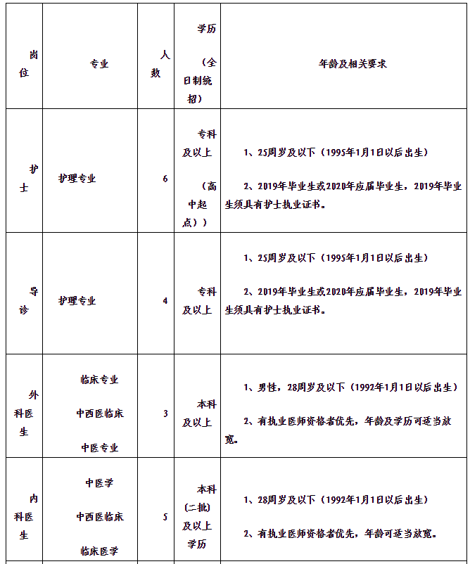 中医诊所备案制最新消息,连贯性方法执行评估_开放版23.569