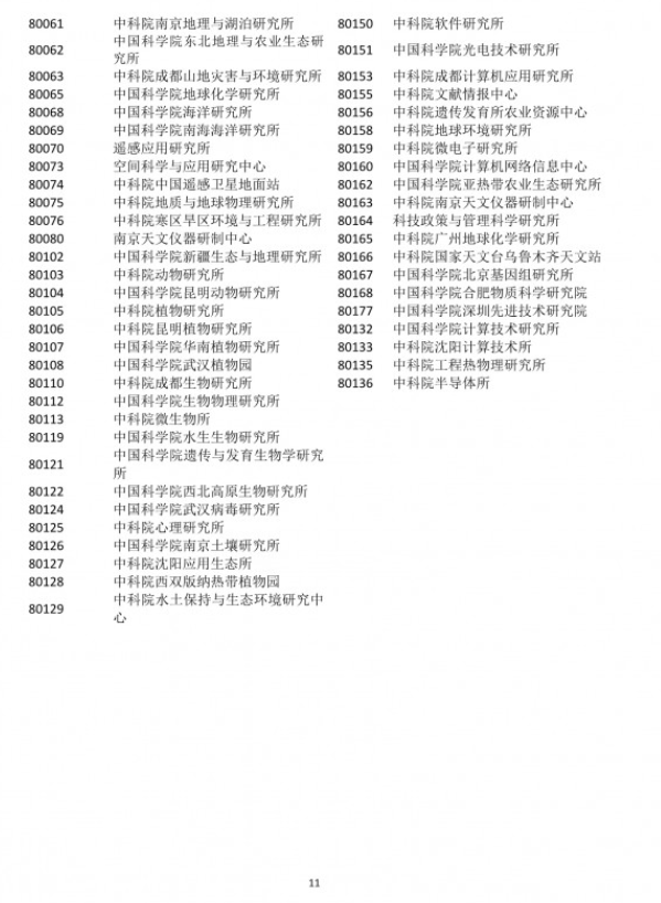 北京市委常委最新名单,实地应用实践解读_世界版23.257