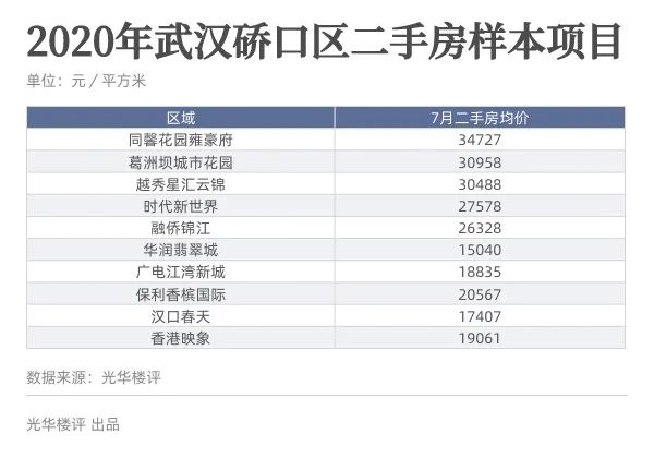 南陵二手房最新信息,专业地调查详解_内容版23.162