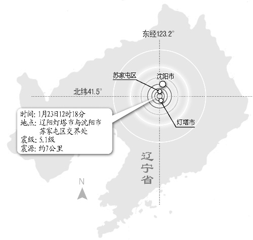 吉林省地震台最新消息,标准执行具体评价_影像处理版23.830