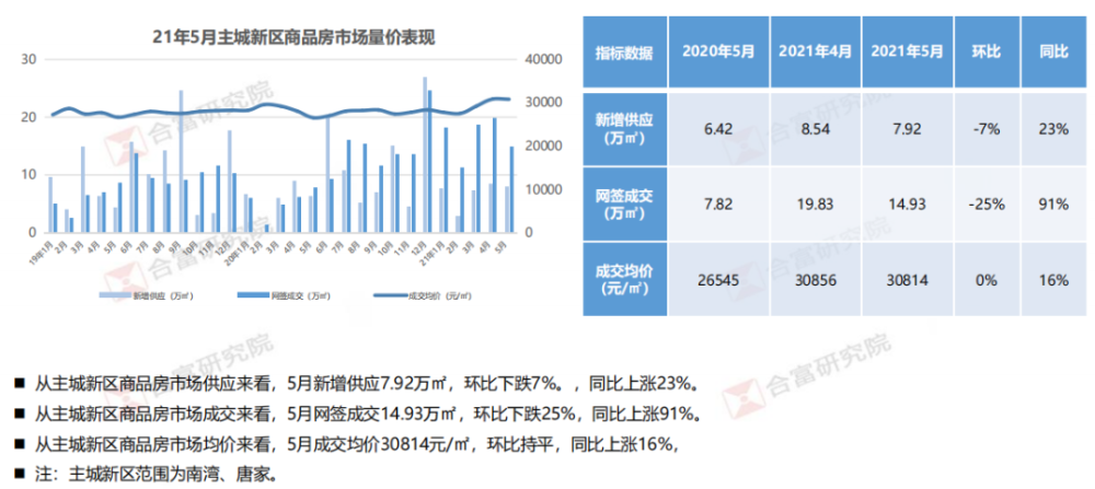 纯纯欲动小说2最新洛带