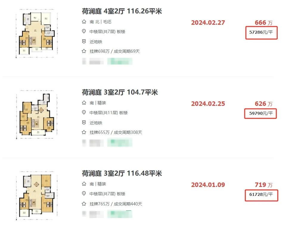 最新杰盛里二手房,效率评估方案_绝版23.519