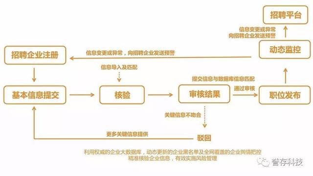 李文星事件最新进展,详细数据解读_动图版23.471