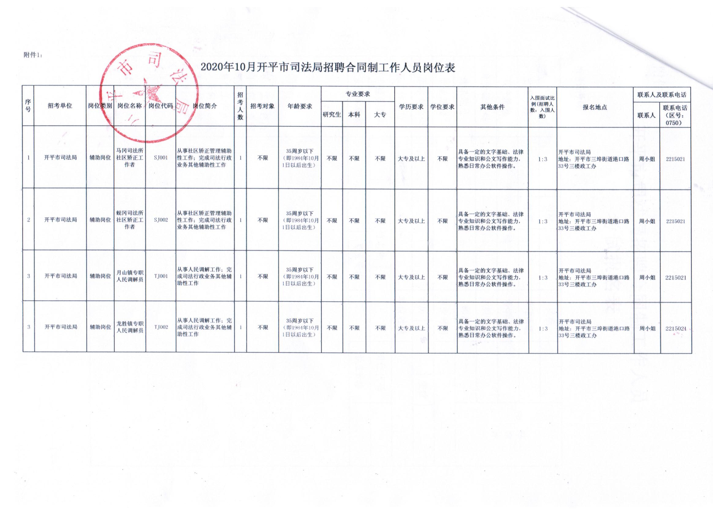 岳阳平江伍市最新招聘，工作与友情的奇妙交汇点