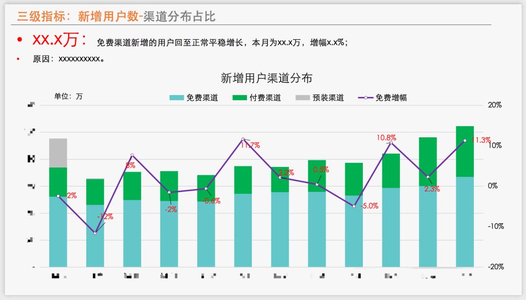 秦皇岛万达最新进展,专业数据解释设想_触感版23.833