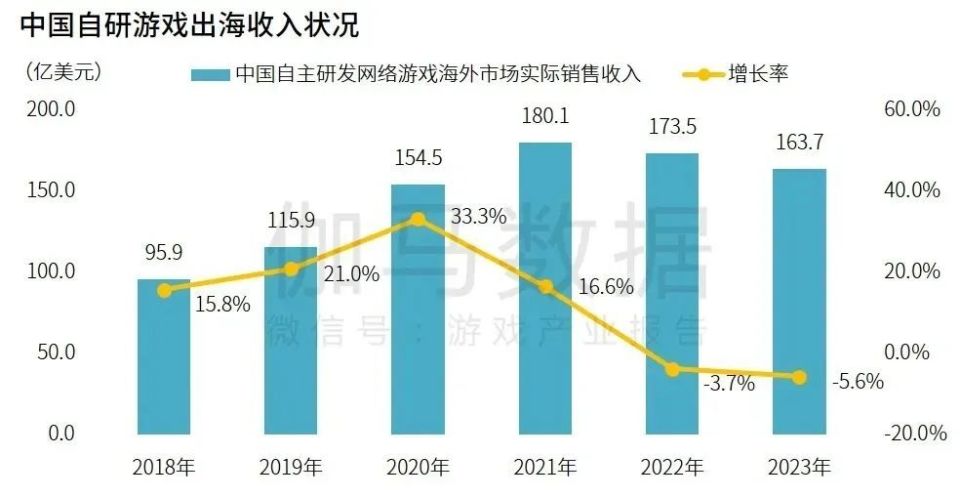 符林国最新消息官网,数据管理策略_活力版23.300