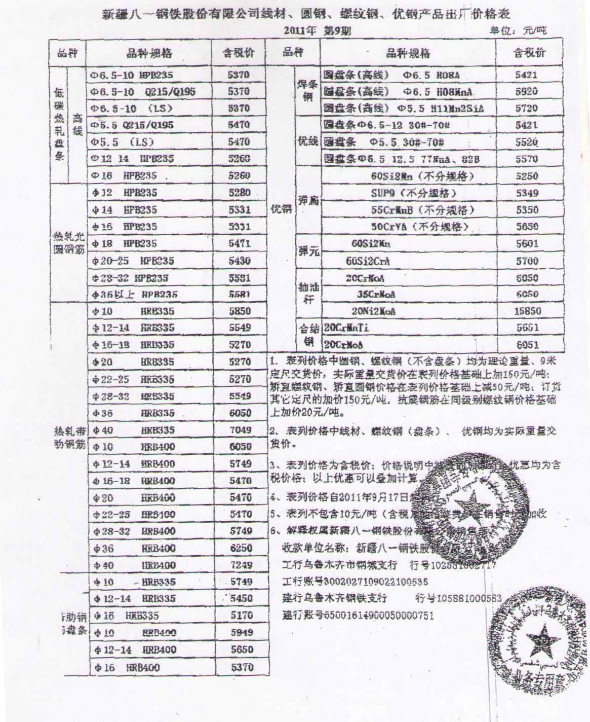 关于我们 第218页