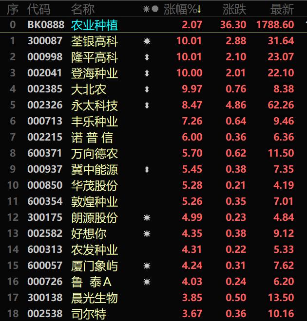 永太科技最新消息新闻综述，深度解析与论述