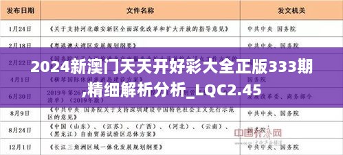 2024天天开好彩大全,动态解析词汇_微型版41.200