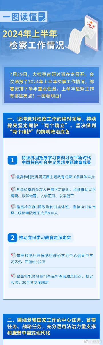 2024年正版资料免费大全一肖,快速计划设计解析_The24.230