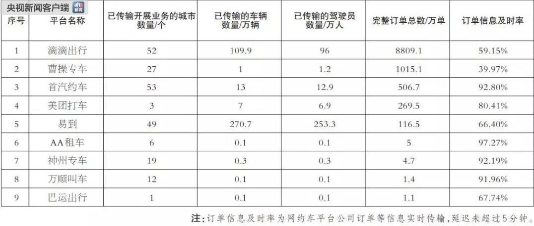 种植技术 第179页