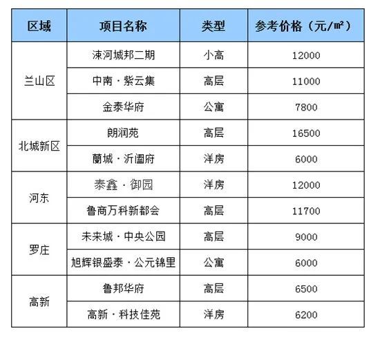 关于我们 第182页